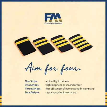 First Aviation Academy Aim For Four Content (1)