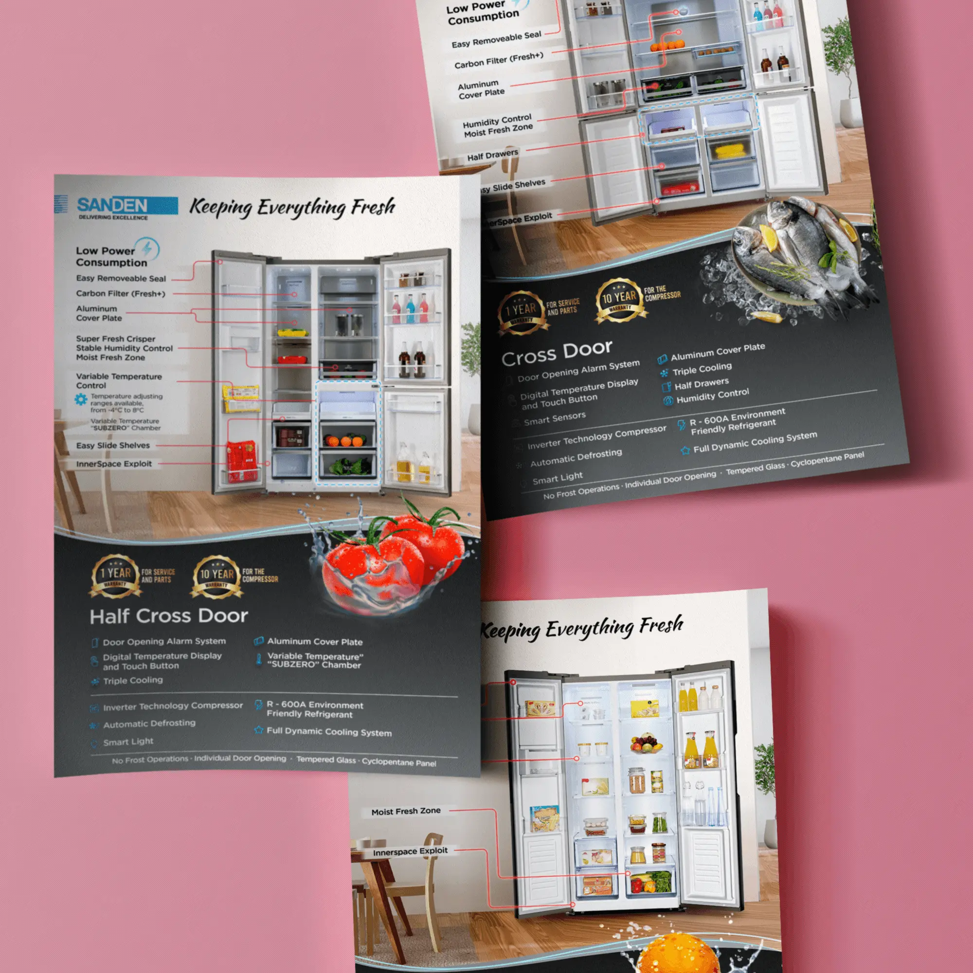 Sanden Print Refrigerator Stickers