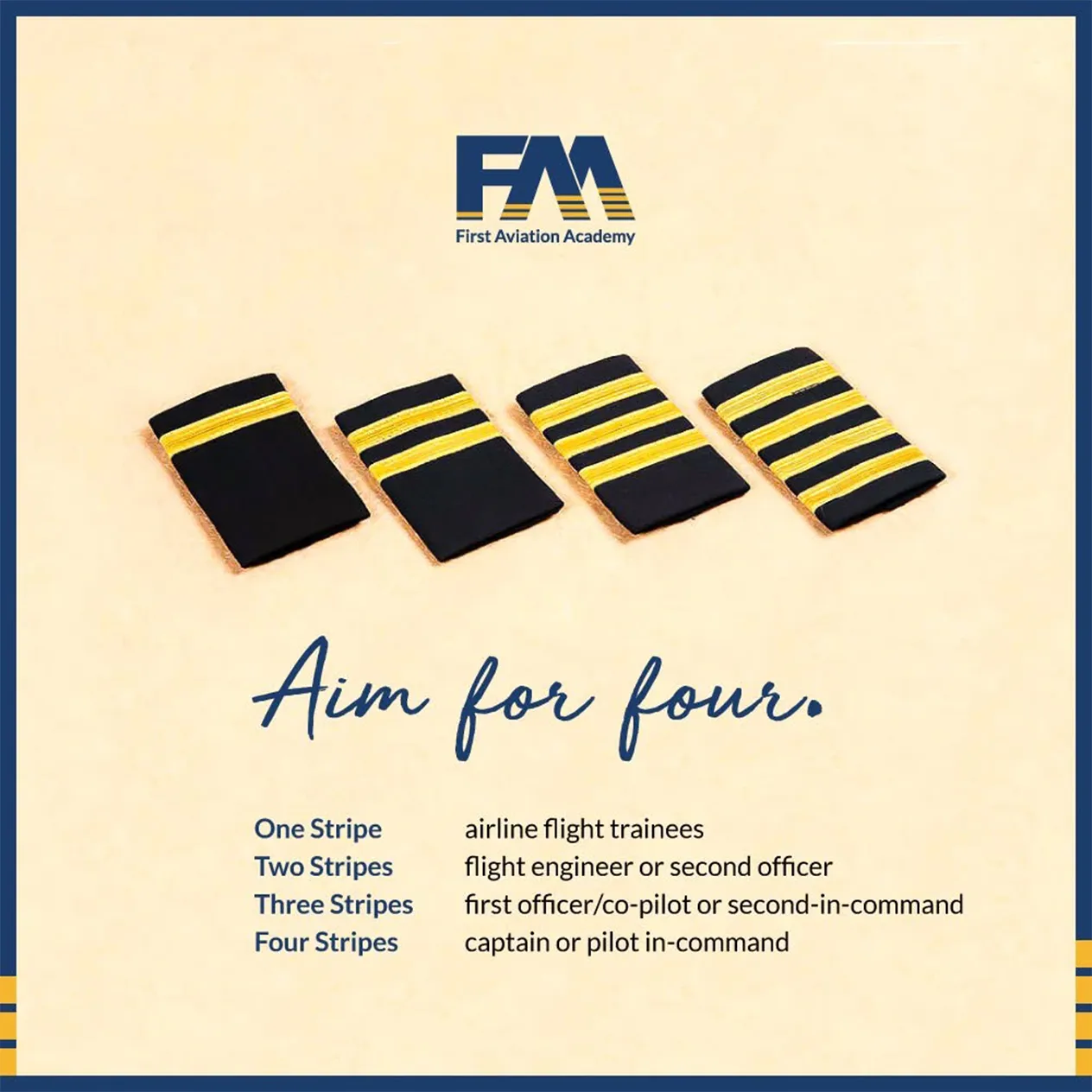 First Aviation Academy Aim For Four Content