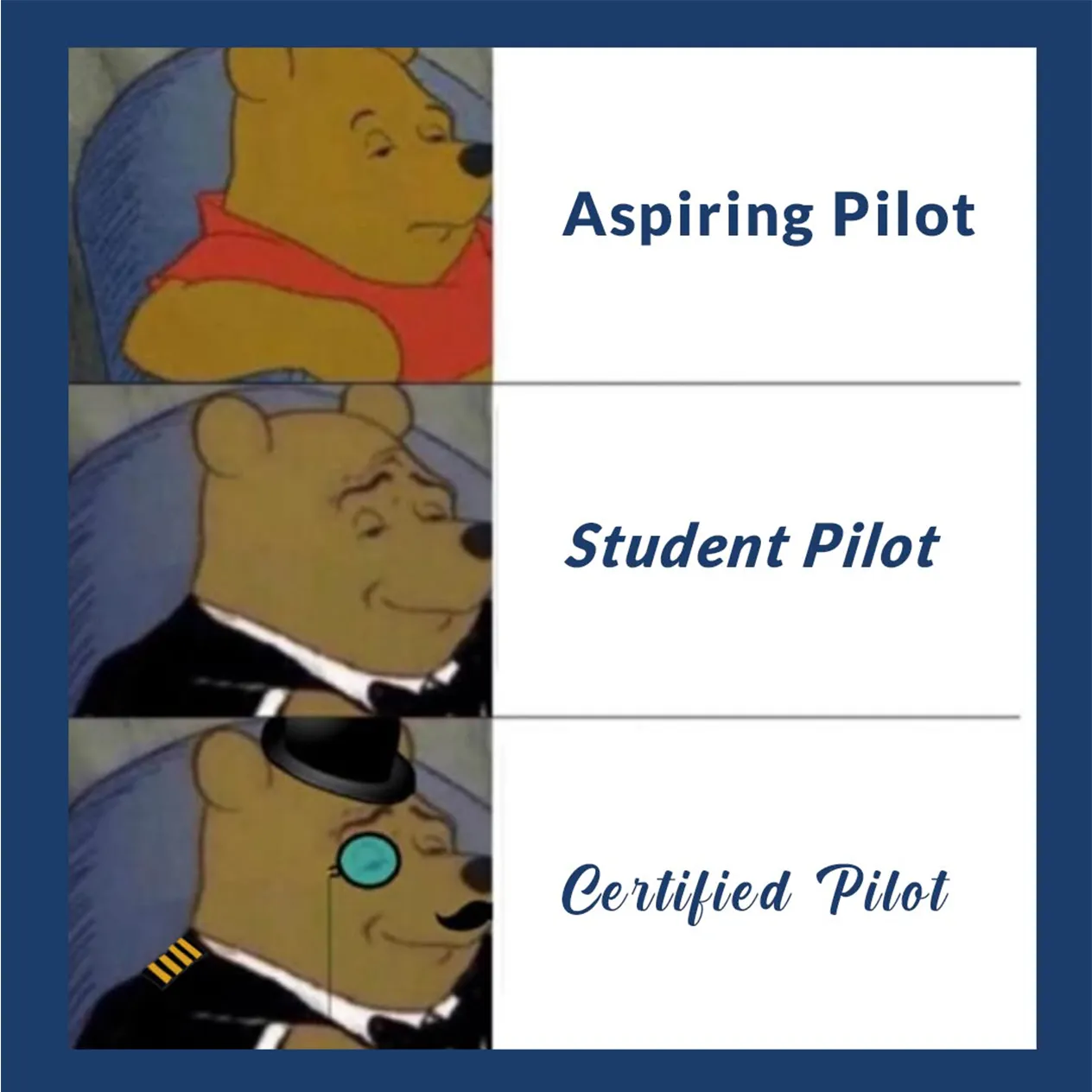 First Aviation Academy Kinds Of Pilots Content