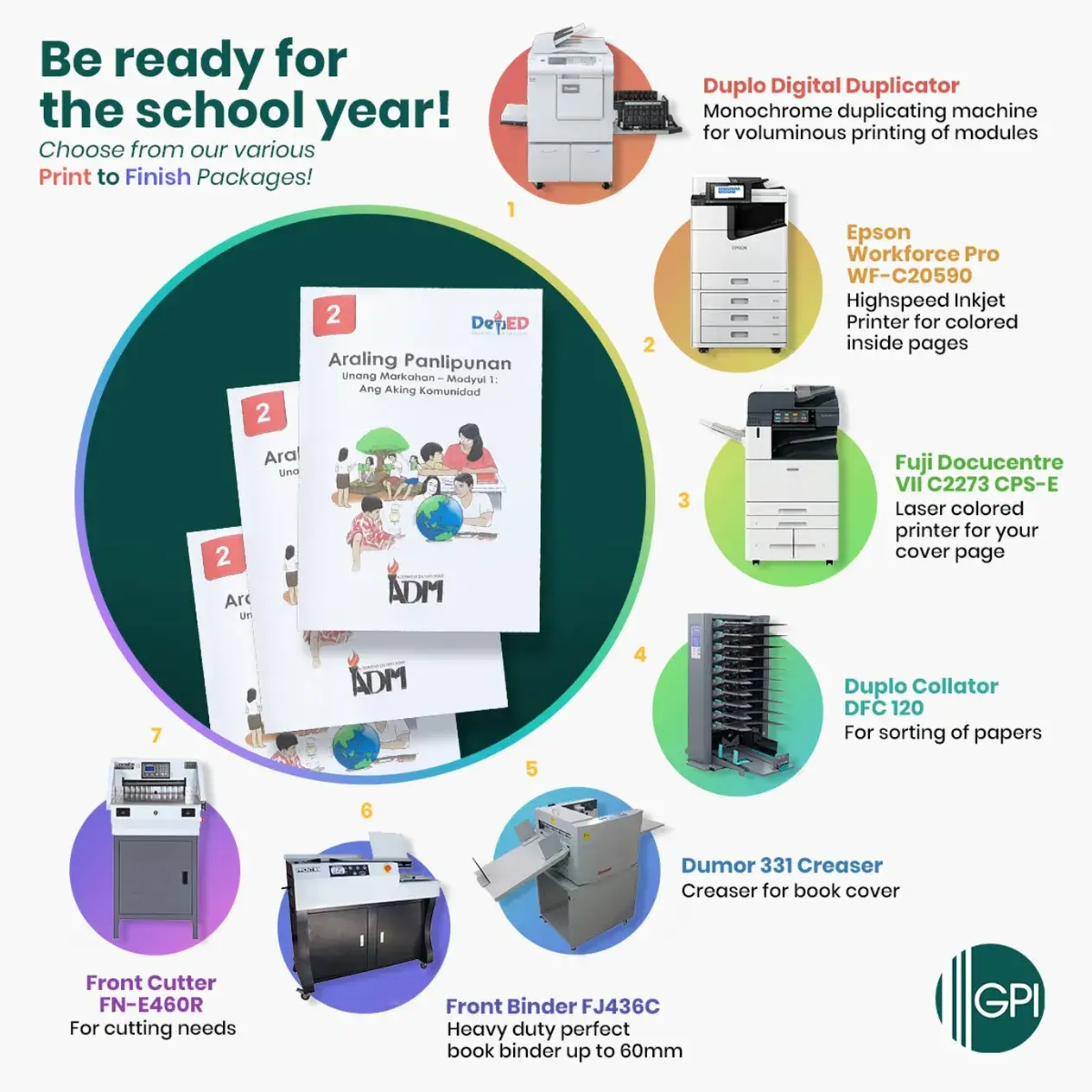 Gakken Philippines Print To Finish Packages Content