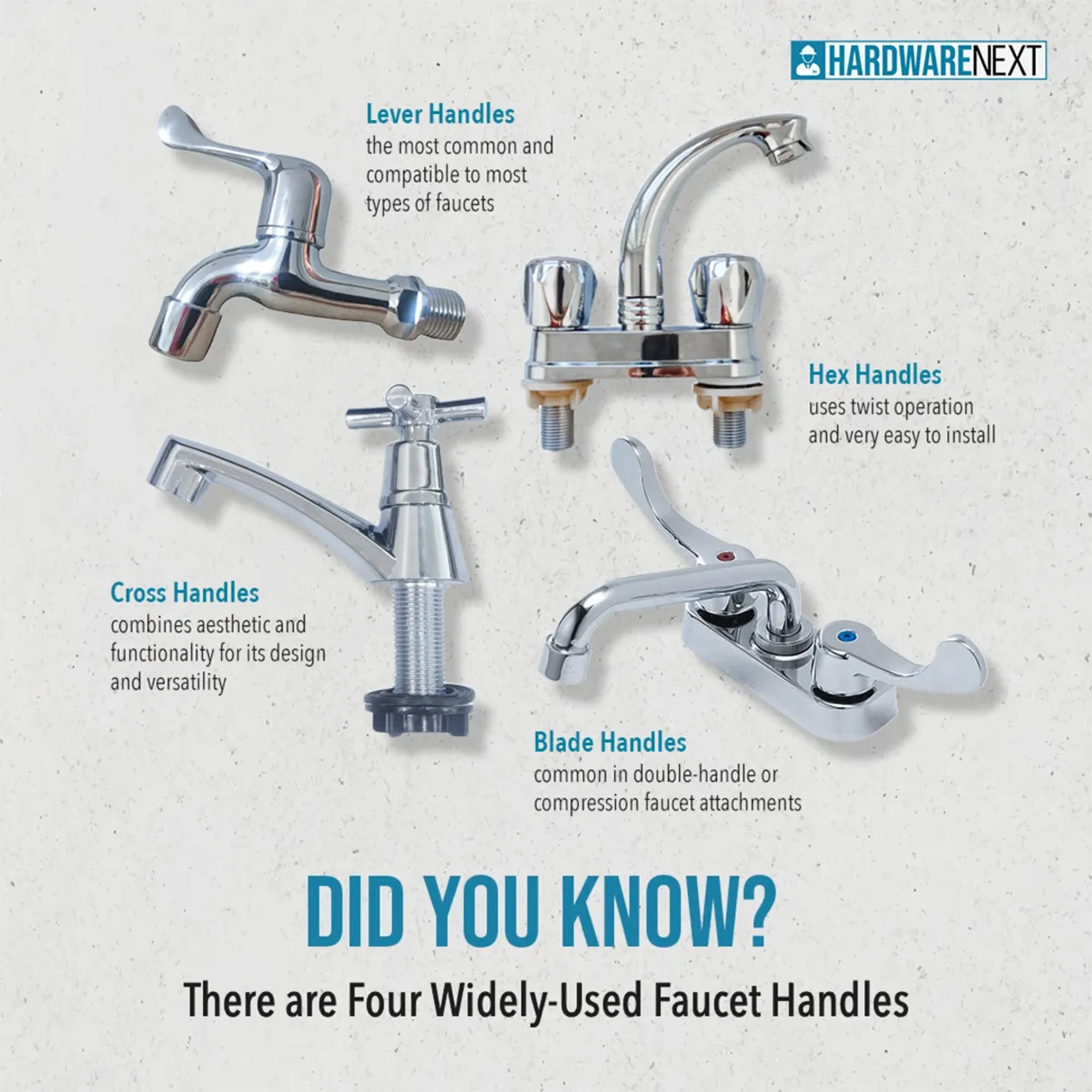 Hardware Next Faucet Handles Trivia Content