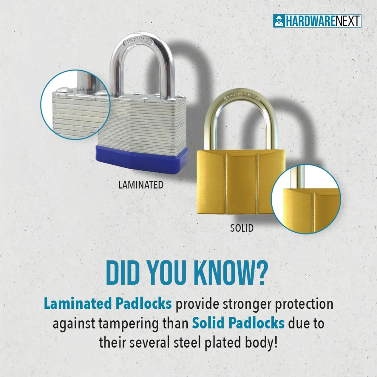 Hardware Next Padlocks Trivia Content