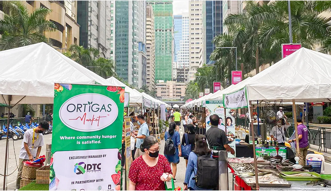 Ortigas Market Location