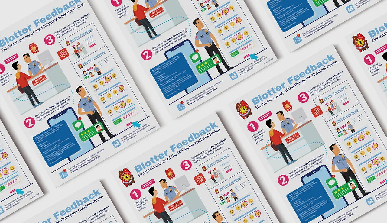 Pnp Blotter Feedback Infographics Poster
