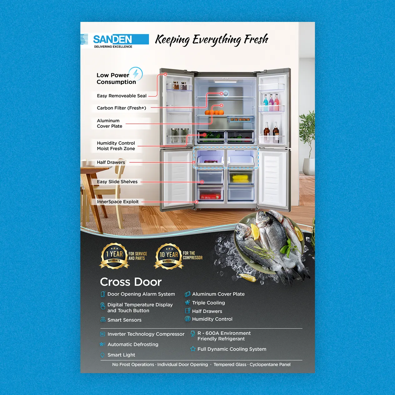 Sanden Refrigerator Cross Door Sticker