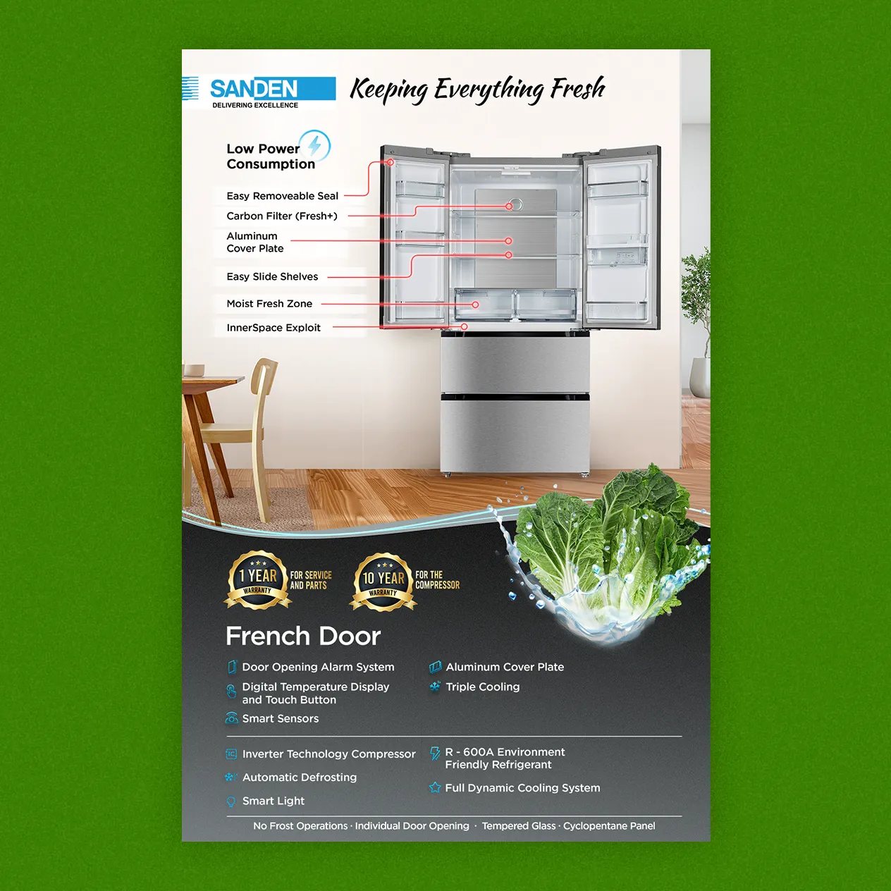 Sanden Refrigerator French Door Sticker